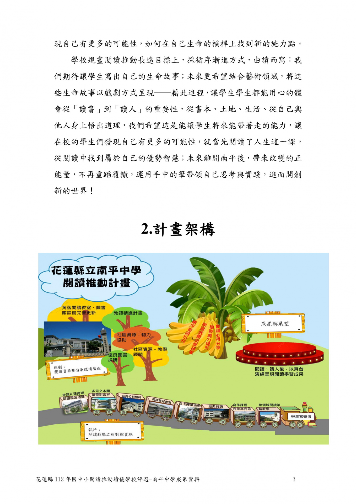 112 年閱推績優學校成果 p03