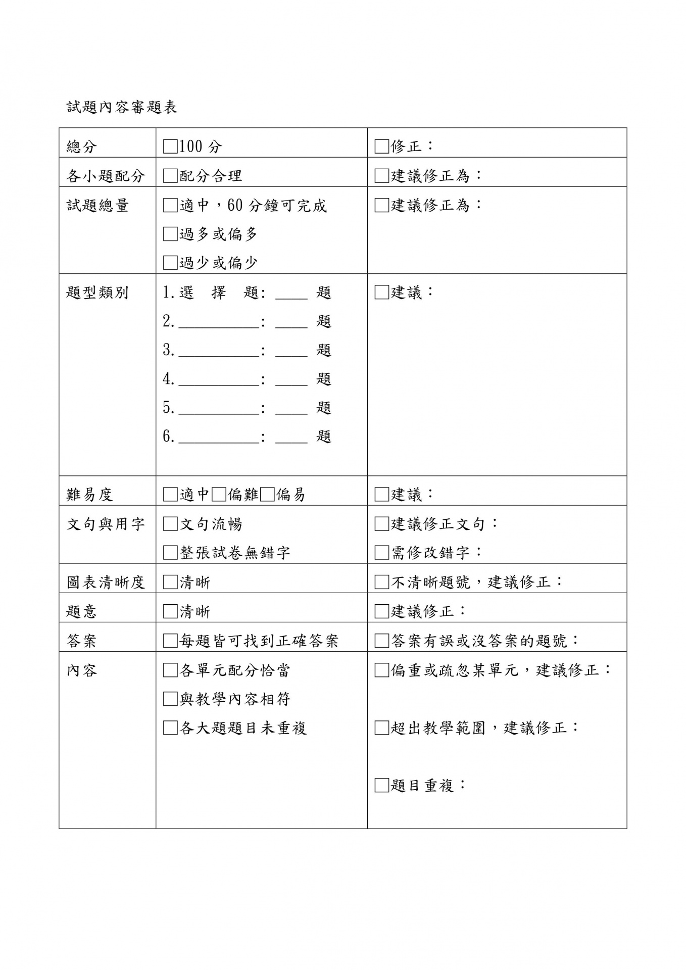 南平中學命題審題辦法 p5
