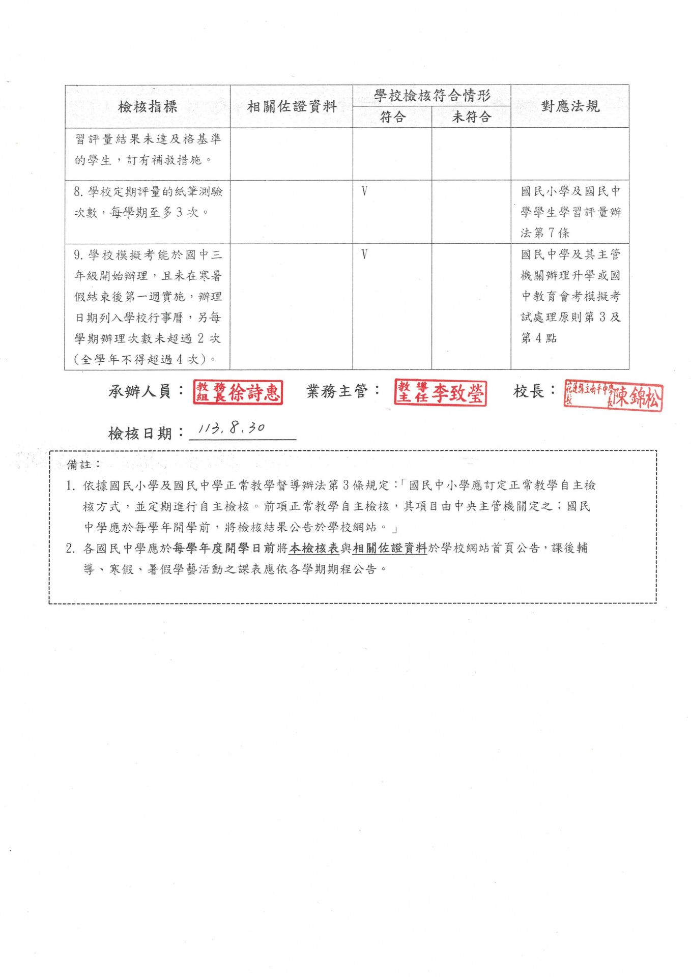 1130830 國民中學正常教學學校自我檢核表 p2