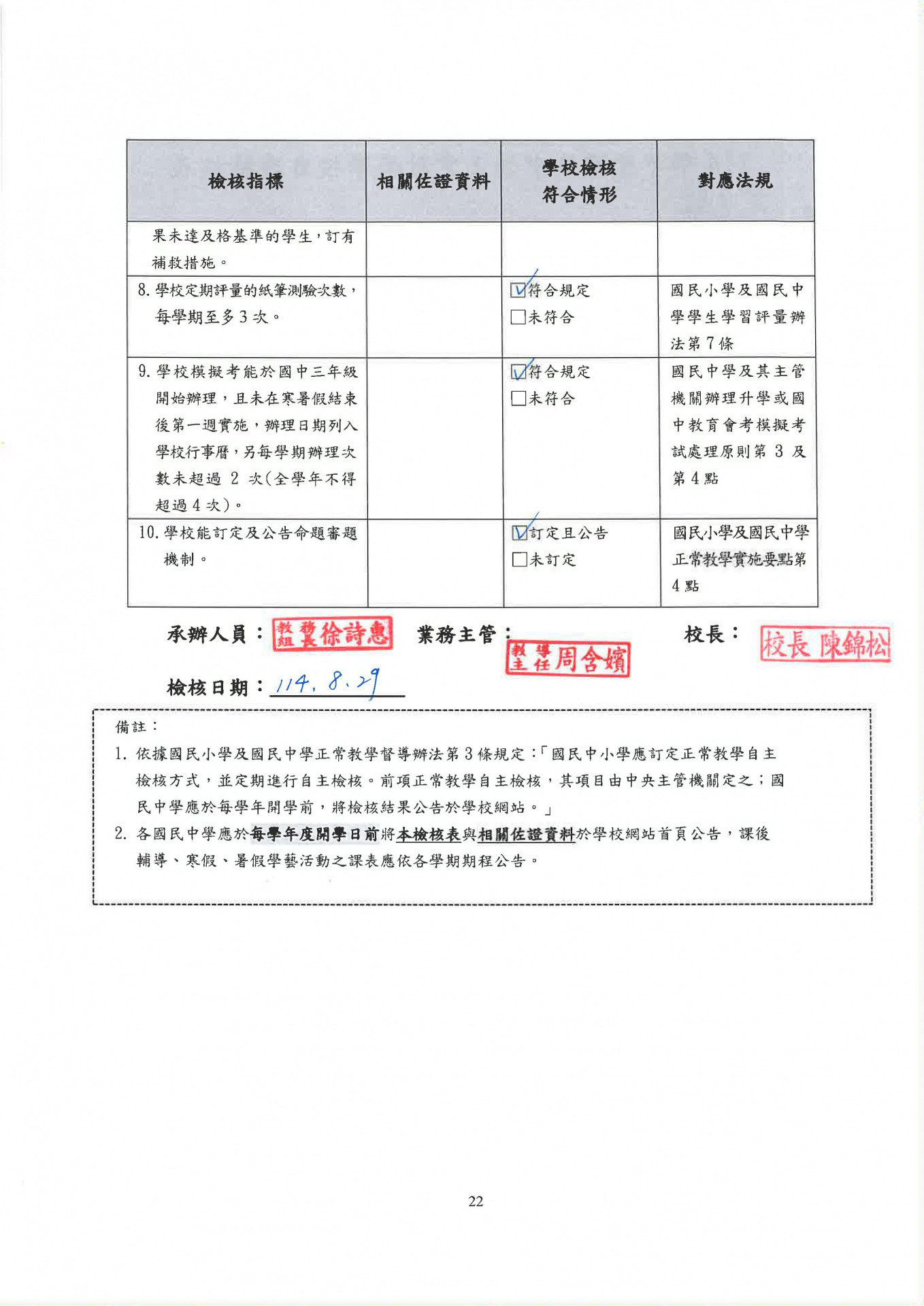 114 學年度國民中學正常教學學校自我檢核表 p2