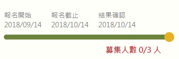 2018/10/14 結果確認:募集人數 3 人